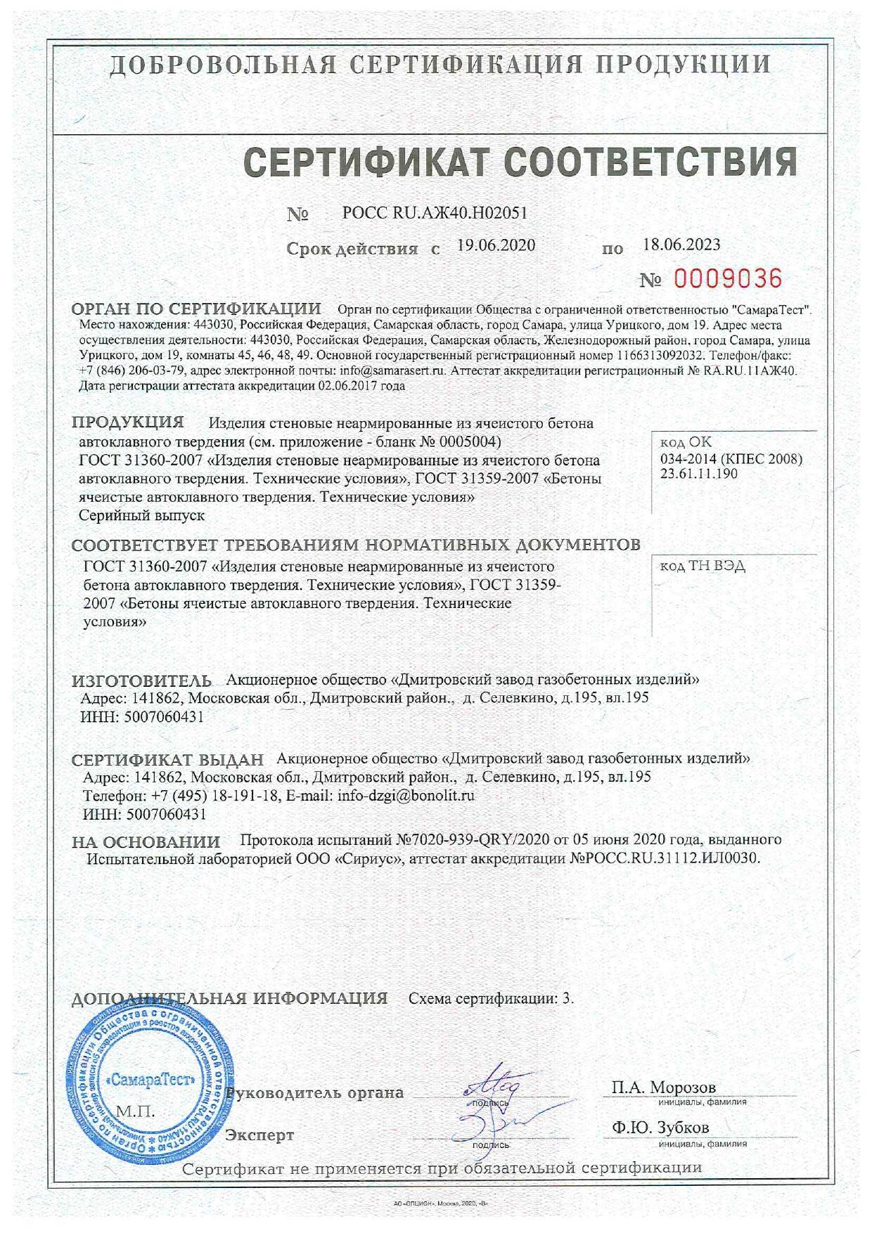 Протокол испытаний 2012 сертификат
